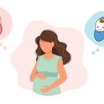 Calendrier chinois grossesse - Prédiction du sexe de bébé
